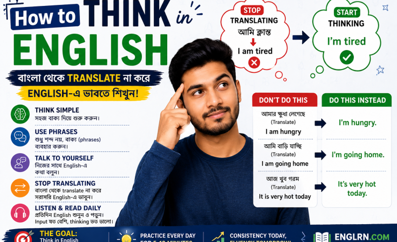 How to Think in English বাংলা থেকে Translate না করে English-এ ভাবতে শিখুন