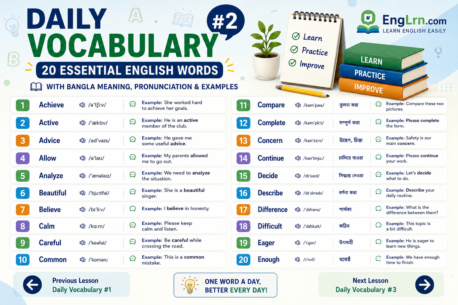 Daily Vocabulary #2 20 Useful English Words with Bangla Meaning