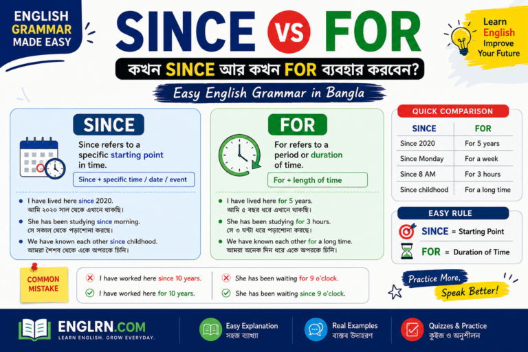Since vs For কখন Since আর কখন For ব্যবহার করবেন Easy English Grammar in Bangla