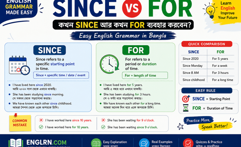 Since vs For কখন Since আর কখন For ব্যবহার করবেন Easy English Grammar in Bangla