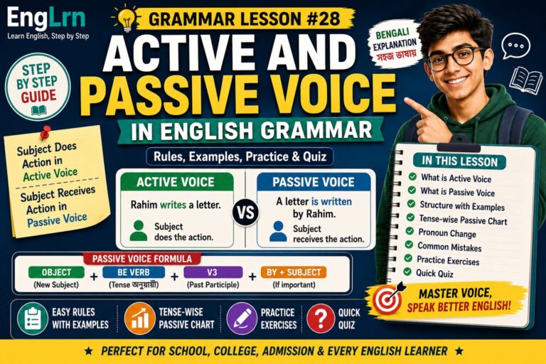 Active and Passive Voice in English Grammar lesson showing active voice vs passive voice, subject does action, subject receives action, passive voice formula, be verb plus V3, tense-wise passive chart, examples, practice and quiz with Bangla explanation