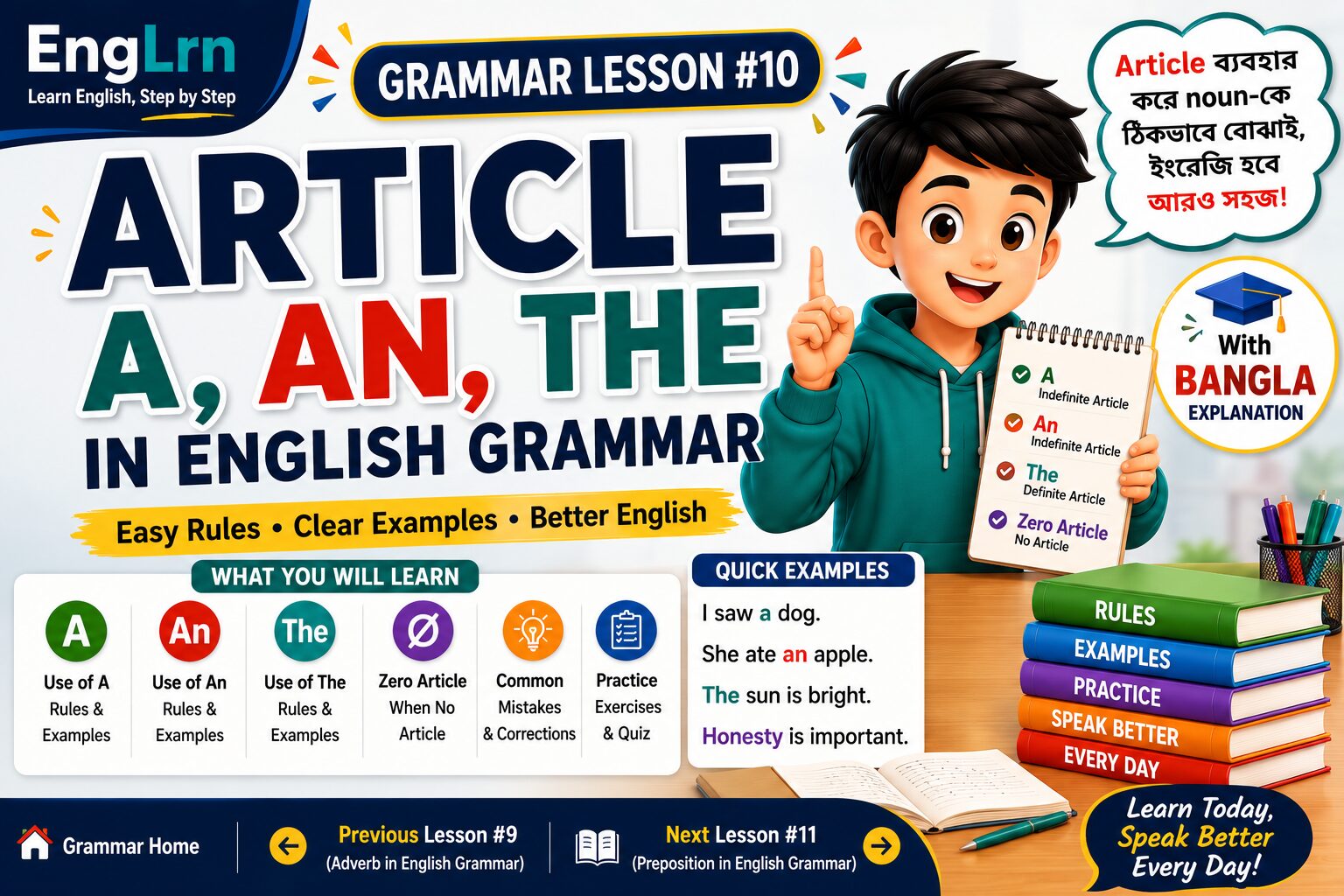 Article A An The in English Grammar lesson showing use of A, An, The, zero article, quick examples, rules and common mistakes with Bangla explanation