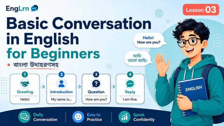 Basic conversation in English for beginners with Bangla examples