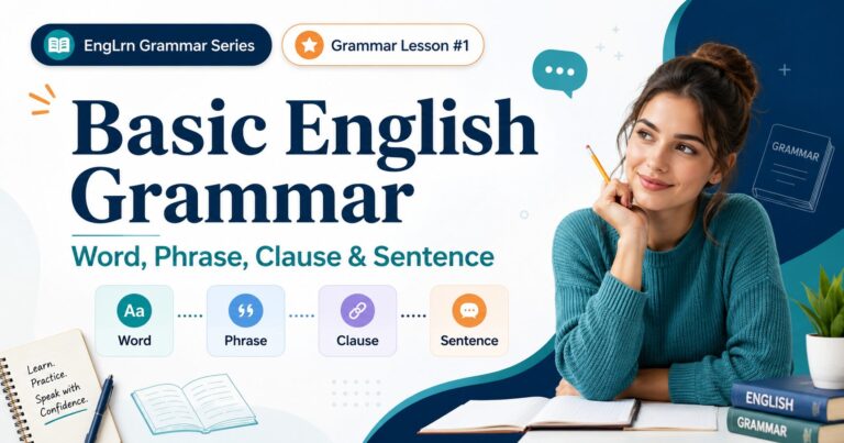 Basic English Grammar lesson showing word, phrase, clause and sentence for Bengali learners