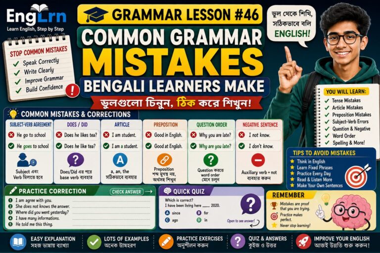 Common Grammar Mistakes Bengali Learners Make lesson with Bengali explanation, tense mistakes, article mistakes, preposition mistakes, subject verb agreement errors, question order mistakes, negative sentence mistakes, correction practice, examples and quiz