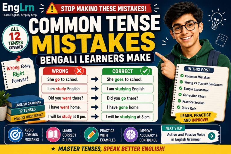 Common Tense Mistakes Bengali Learners Make showing wrong and correct English tense sentences, all 12 tenses, Bangla explanation, correction chart, practice section and quick quiz for Bengali learners