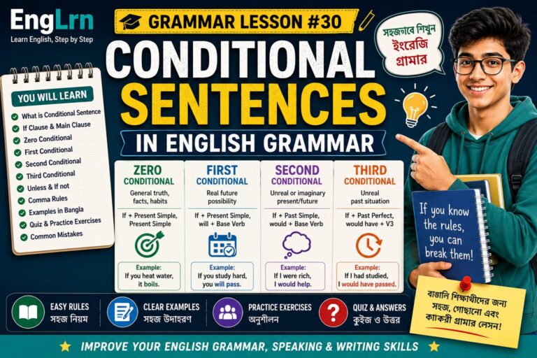Conditional Sentences in English Grammar lesson with Bengali explanation, if clause, main clause, zero conditional, first conditional, second conditional, third conditional, rules, examples, practice exercises and quiz