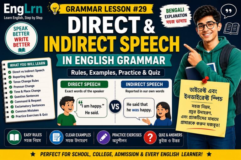 Direct and Indirect Speech in English Grammar lesson with Bengali explanation, reporting verbs, tense change rules, pronoun change, examples, practice exercises and quiz