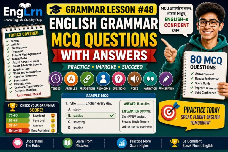 English Grammar MCQ Questions with Answers lesson with Bengali explanation, 80 grammar MCQ questions, tenses, articles, prepositions, pronouns, subject verb agreement, modal verbs, active passive voice, direct indirect speech, question tags, WH questions, punctuation, capitalization, sentence transformation and score guide