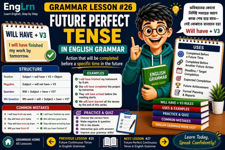 Future Perfect Tense in English Grammar lesson showing will have plus V3 structure, completed action before future time, by tomorrow, before and by the time rules, examples, practice and common mistakes with Bangla explanation