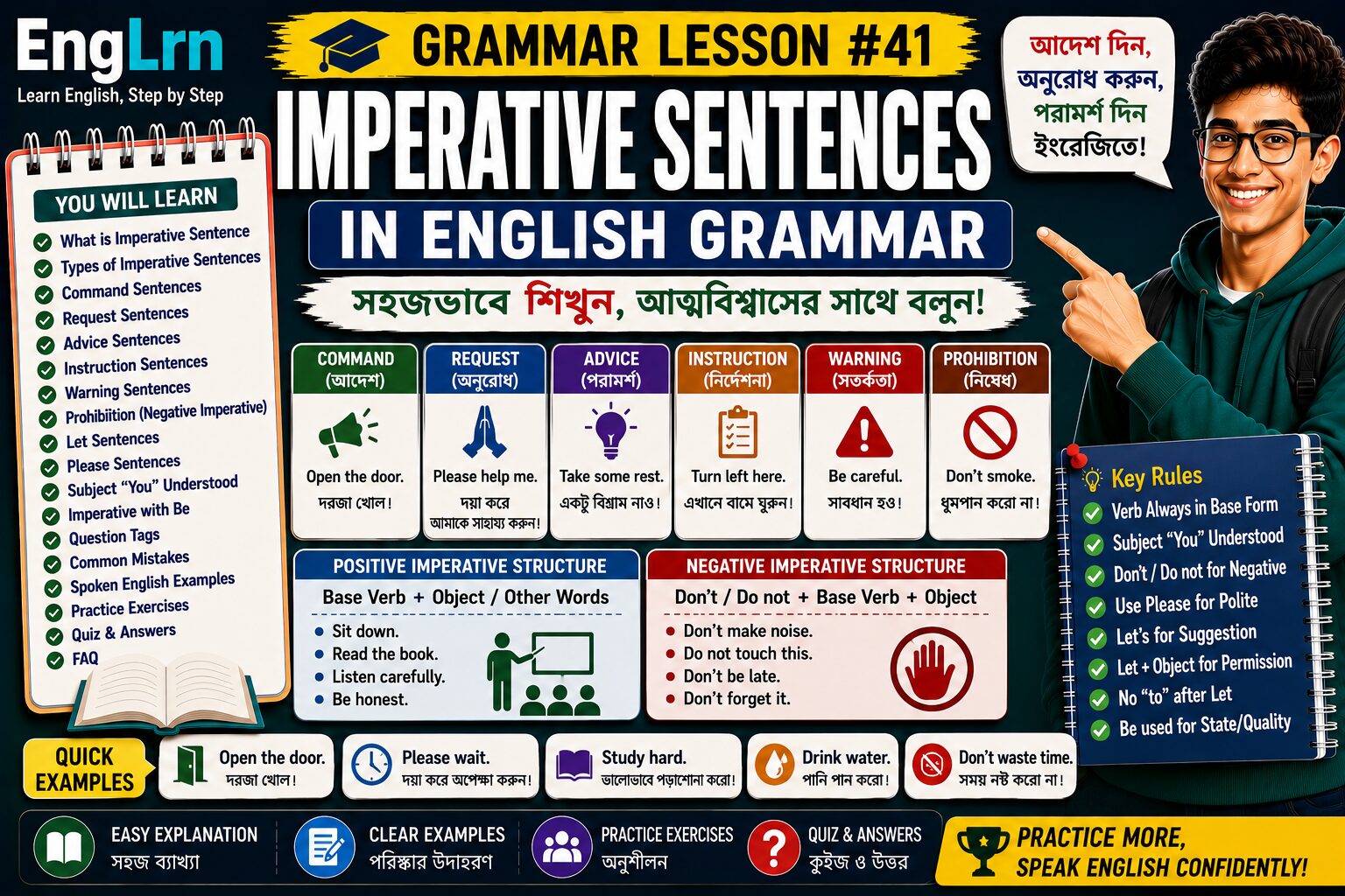 Imperative Sentences in English Grammar lesson with Bengali explanation, command sentences, request sentences, advice sentences, instruction sentences, warning sentences, prohibition, negative imperative, let sentences, examples, practice exercises and quiz