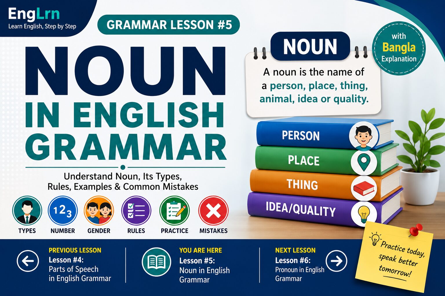 Noun in English Grammar lesson showing person, place, thing, animal, idea and quality with Bangla explanation