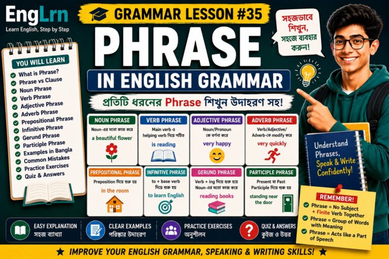 Phrase in English Grammar lesson with Bengali explanation, noun phrase, verb phrase, adjective phrase, adverb phrase, prepositional phrase, infinitive phrase, gerund phrase, examples, practice exercises and quiz