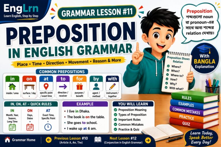 Preposition in English Grammar lesson showing common prepositions, in on at rules, types of preposition, examples and common mistakes with Bangla explanation