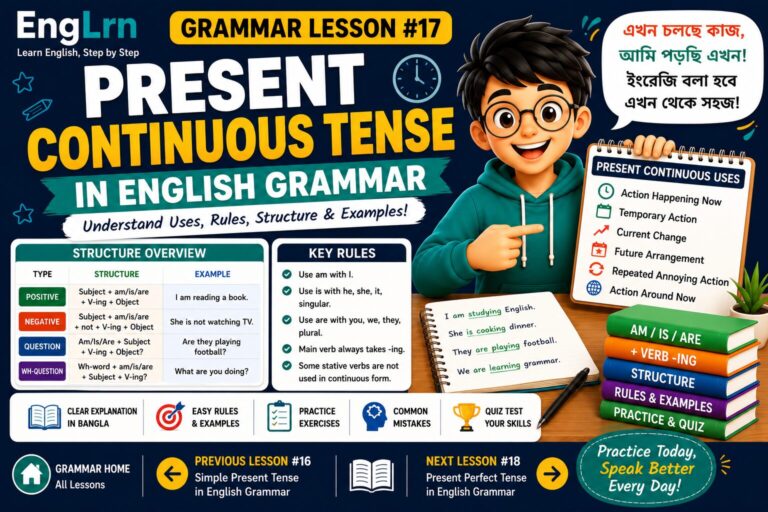 Present Continuous Tense in English Grammar lesson showing am is are plus verb ing structure, action happening now, temporary action, future arrangement, examples, practice and common mistakes with Bangla explanation