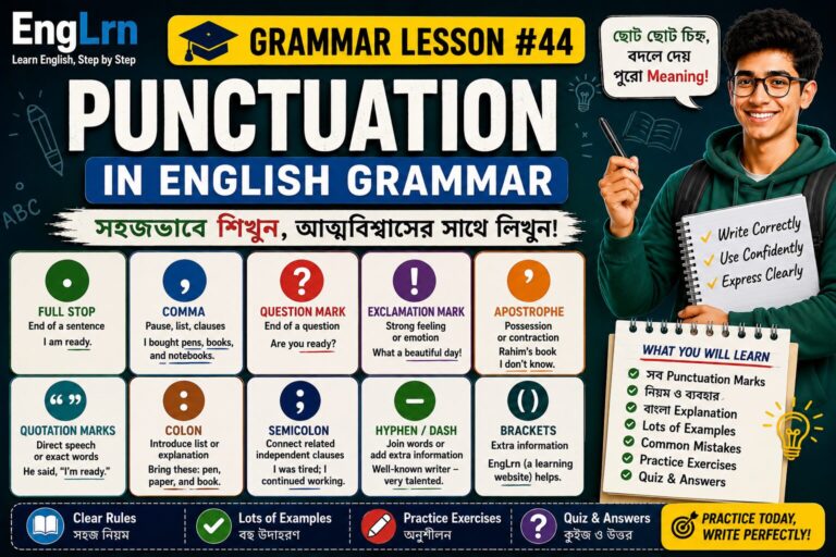 Punctuation in English Grammar lesson with Bengali explanation, full stop, comma, question mark, exclamation mark, apostrophe, quotation marks, colon, semicolon, hyphen, dash, brackets, examples, practice exercises and quiz