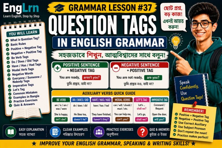Question Tags in English Grammar lesson with Bengali explanation, positive sentence negative tag, negative sentence positive tag, auxiliary verbs, modal verb tags, examples, practice exercises and quiz