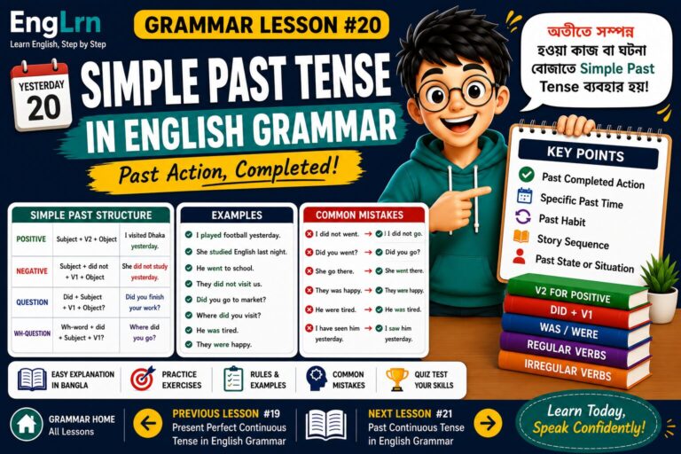 Simple Past Tense in English Grammar lesson showing V2 verb rules, did plus V1 structure, was were rules, regular and irregular verbs, examples, practice and common mistakes with Bangla explanation