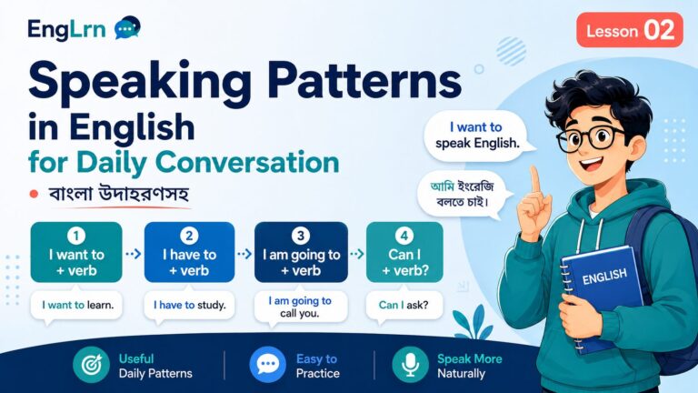 Speaking patterns in English with Bangla examples for spoken English learners