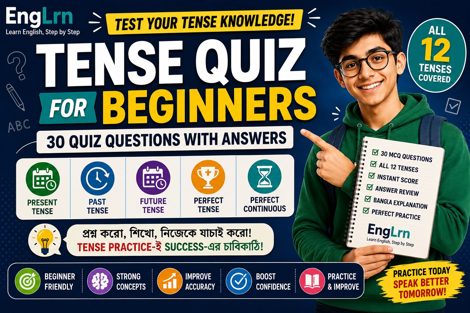 Tense Quiz for Beginners showing 30 English grammar quiz questions with answers, all 12 tenses covered, instant score, answer review, Bangla explanation and beginner-friendly tense practice