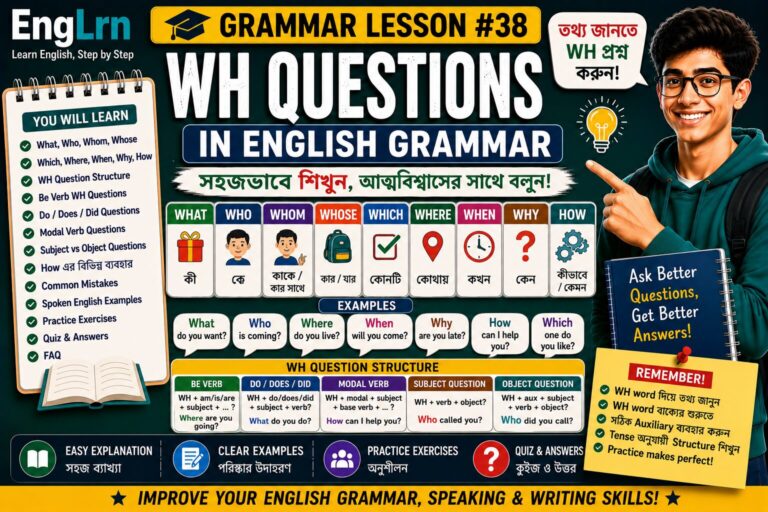 WH Questions in English Grammar lesson with Bengali explanation, what, who, whom, whose, which, where, when, why, how, question structure, examples, practice exercises and quiz